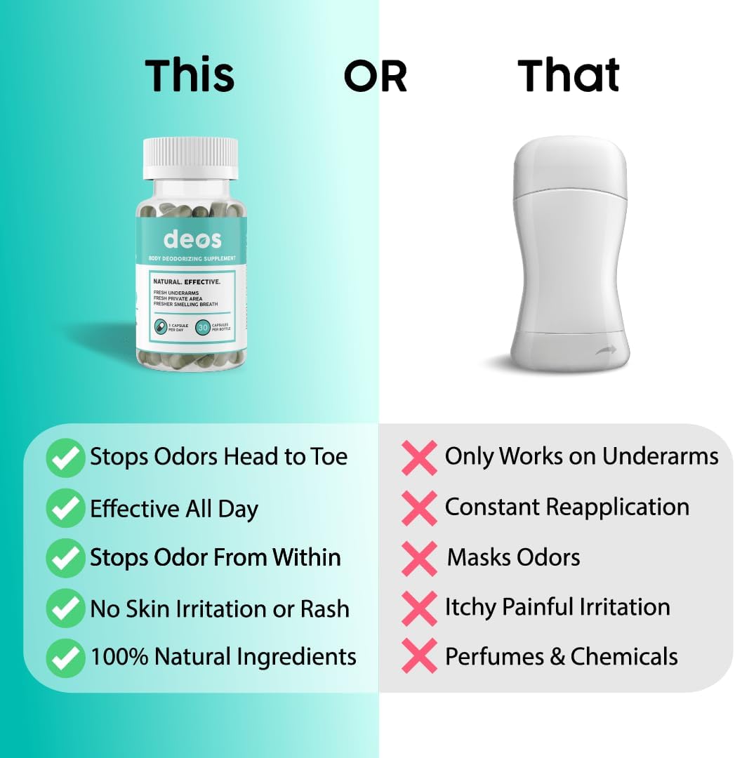 DEOS Internal Deodorant Supplement